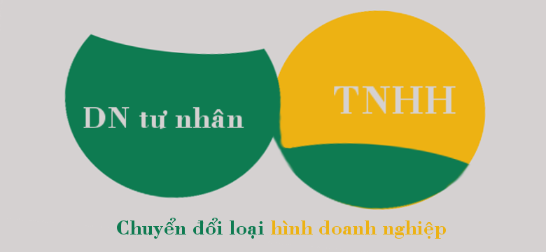 Chuyển đổi doanh nghiệp tư nhân thành công ty TNHH tại Ninh Bình